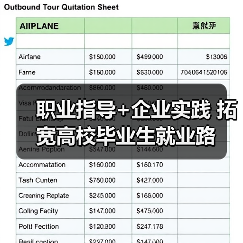 职业指导+企业实践 拓宽高校毕业生就业路-图4 职业指导+企业实践 拓宽高校毕业生就业路-图4