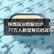 陕西就业数据出炉,37.77万人新增背后的政策揭秘-图3 陕西就业数据出炉,37.77万人新增背后的政策揭秘-图3