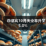 菲律宾10月失业率升至5.0%-图3 菲律宾10月失业率升至5.0%-图3