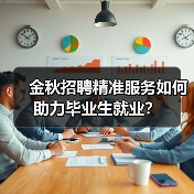 金秋招聘精准服务如何助力毕业生就业?-图3 金秋招聘精准服务如何助力毕业生就业?-图3