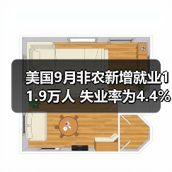 美国9月非农新增就业11.9万人 失业率为4.4%-图3 美国9月非农新增就业11.9万人 失业率为4.4%-图3