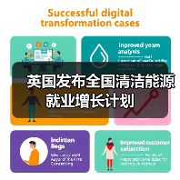 英国发布全国清洁能源就业增长计划-图4 英国发布全国清洁能源就业增长计划-图4