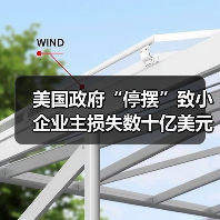 美国政府“停摆”致小企业主损失数十亿美元资金支持-图4 美国政府“停摆”致小企业主损失数十亿美元资金支持-图4
