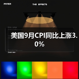 美国9月CPI同比上涨3.0%-图5 美国9月CPI同比上涨3.0%-图5